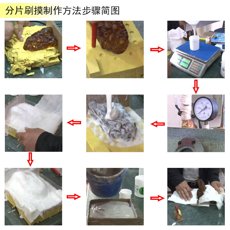 告別繁瑣步驟，液體硅膠翻模讓復制變得更簡單