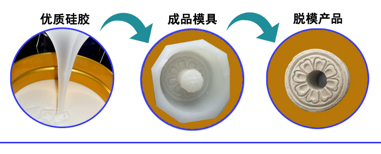 石膏模具硅膠用幾度的好 ？